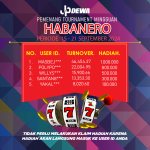 Pemenang Tournament Habanero 15 – 21 September 2024